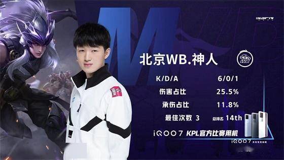 的重要一员 的重要一员