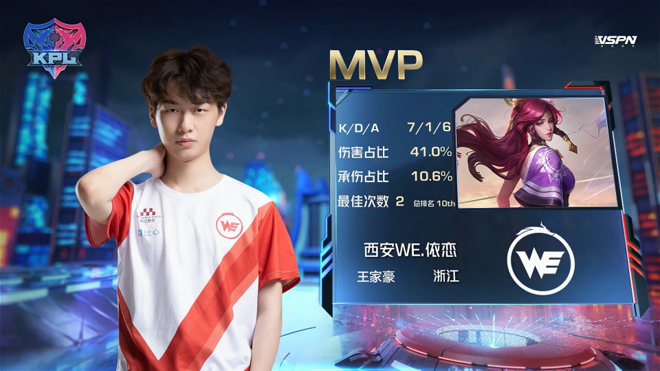 在冰雪项目 在冰雪项目