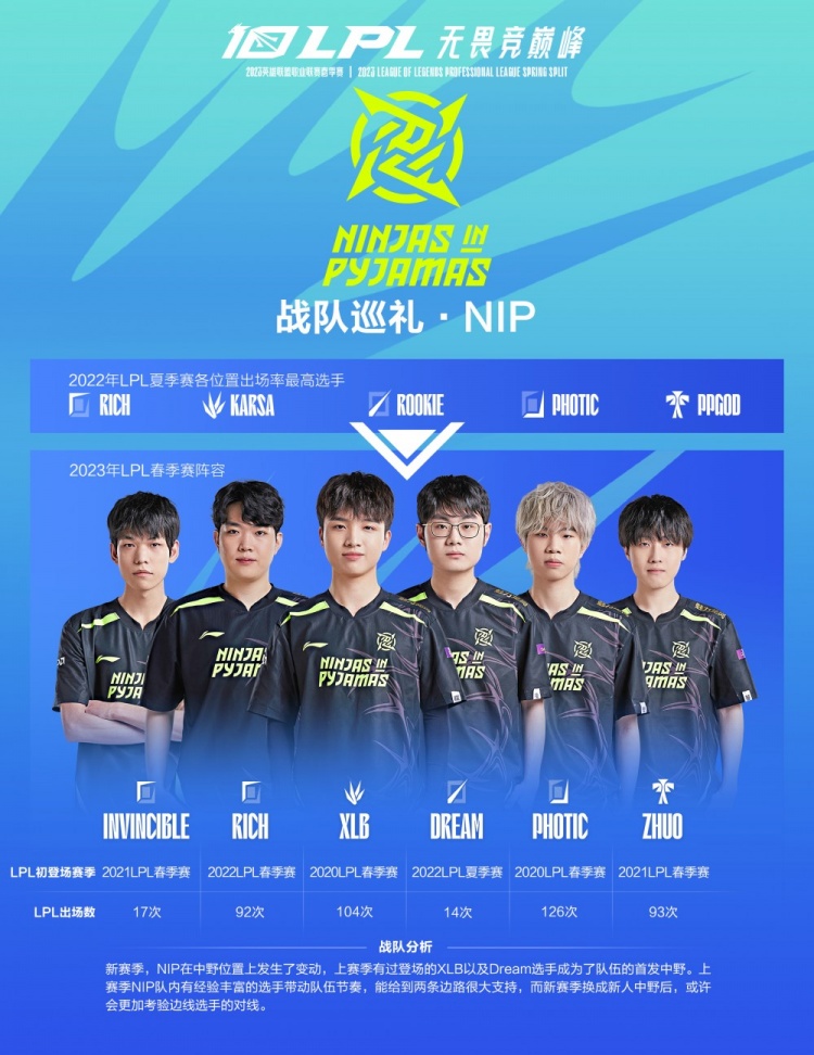 风口浪尖 风口浪尖